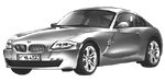 BMW E86 P15F0 Fault Code